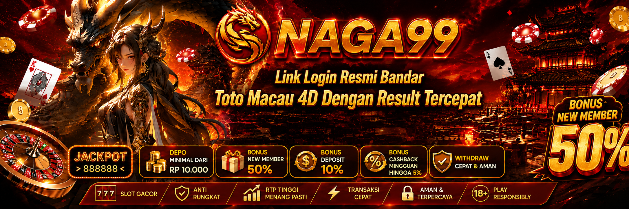 Situs 